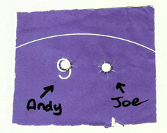 Andy Parker